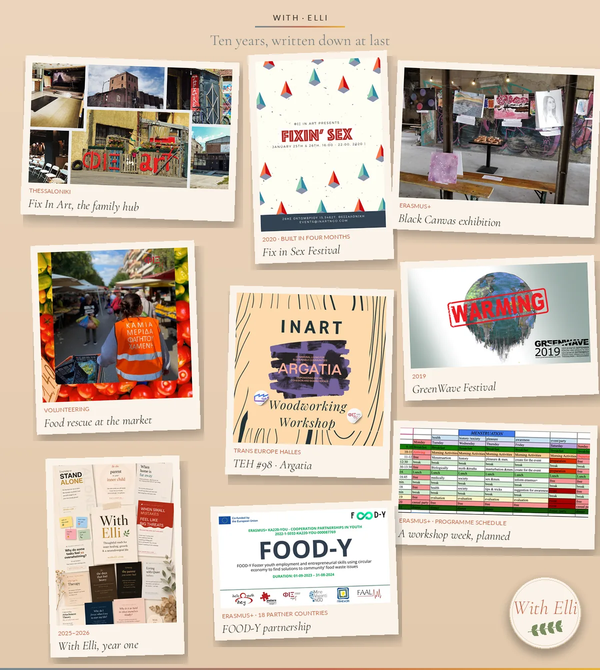 Collage av tio års samordningsarbete: Fix In Art-lokalen i Thessaloniki, affischen för Fix in Sex Festival, en Black Canvas-utställning, maträddning som volontär, ett TEH-snickeriverkstadskort, GreenWave Festival, ett Erasmus+-programschema, FOOD-Y-partnerskapet och With Ellis första år